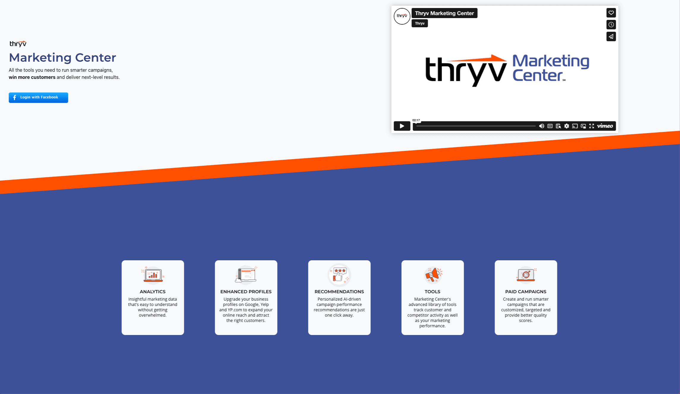 Meta Connect for Business for Marketing Center at Thryv