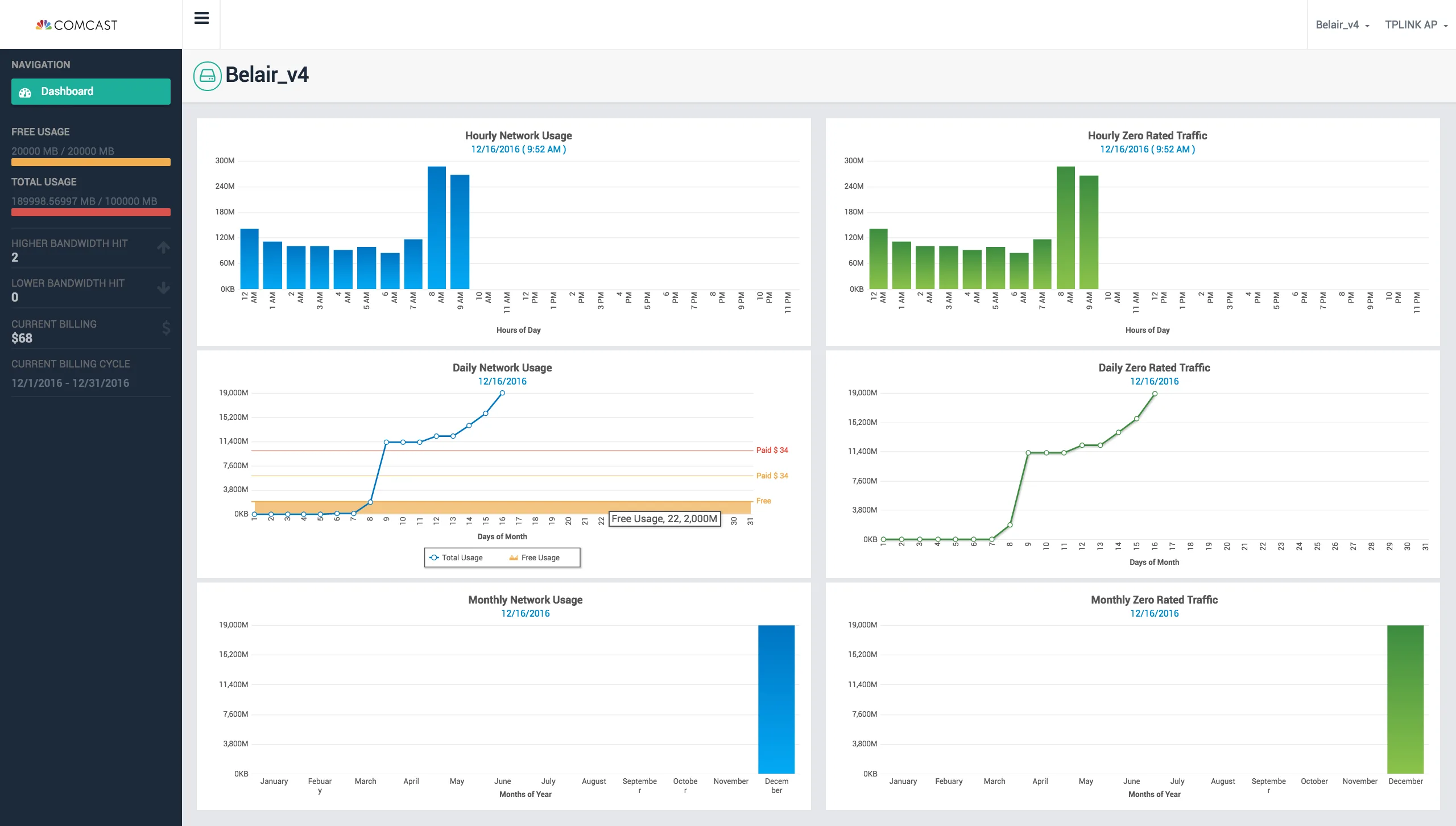 Usage-Based Billing for Comcast PoC