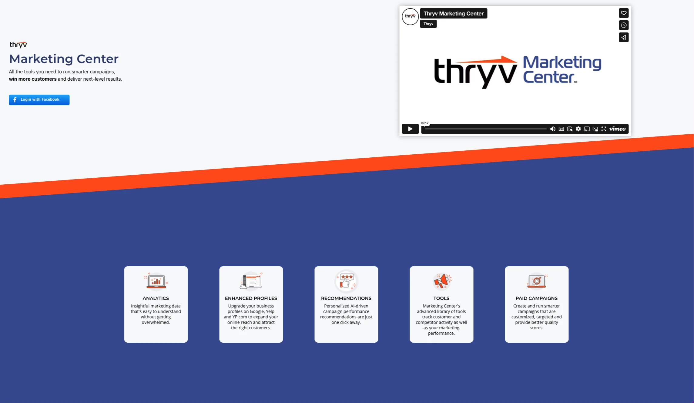 Meta Connect for Business for Marketing Center at Thryv